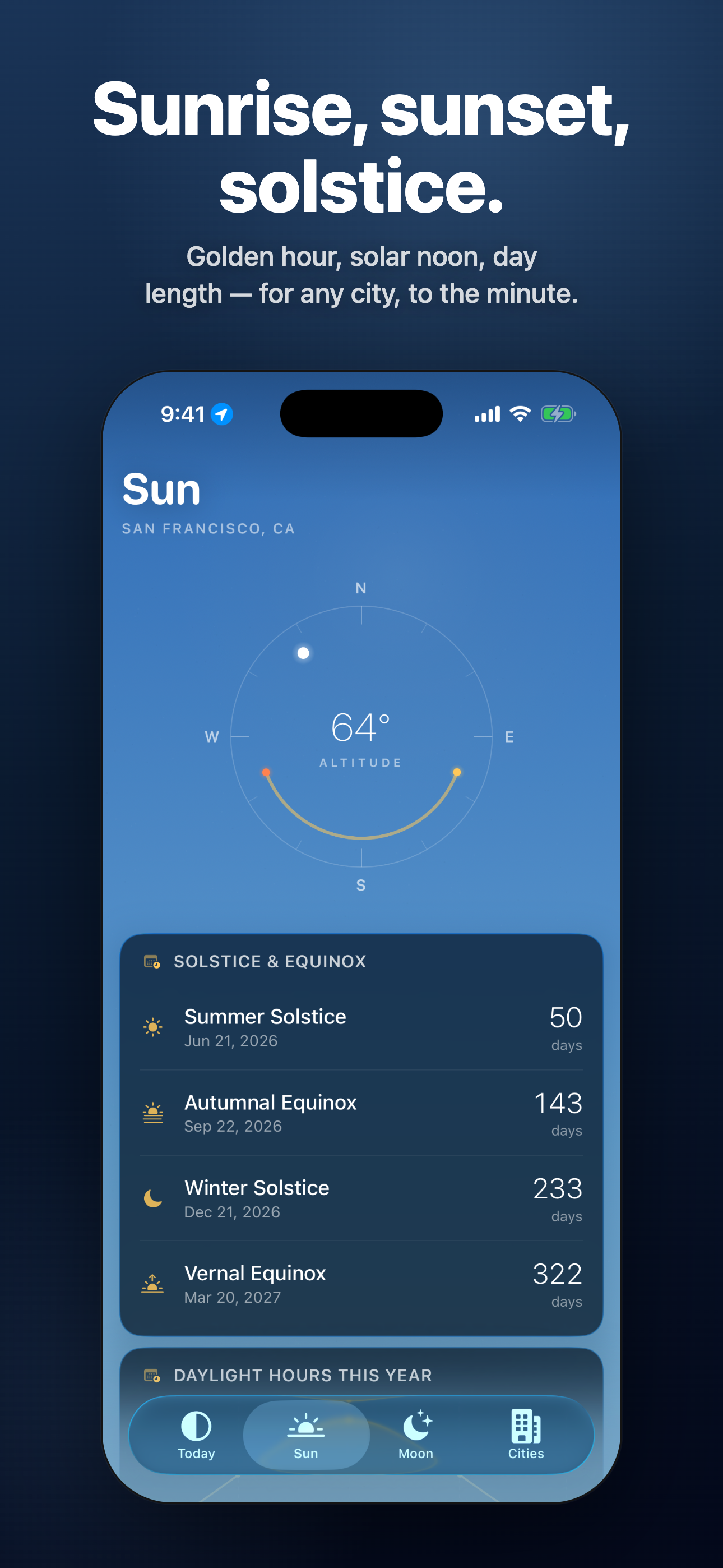 Sun — compass-rose path, year daylight chart with solstices and equinoxes