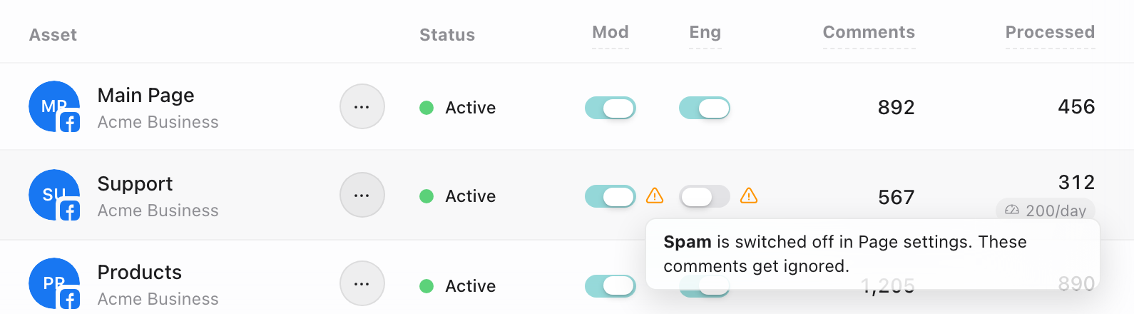 Warning icon next to the Mod and Eng toggles: Spam is switched off in Page settings